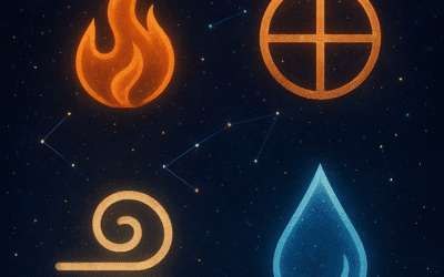The Four Elements in Astrology: Fire, Earth, Air, and Water Explained