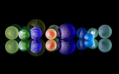 Understanding Planetary Influences: How the Planets Shape Your Personality, Emotions, and Destiny